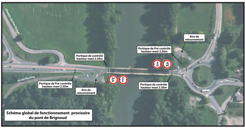 pont restrictions