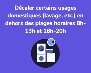 Décaler certains usages domestiques (lavage, etc.) en dehors des plages horaires 8h-13h et 18h-20h