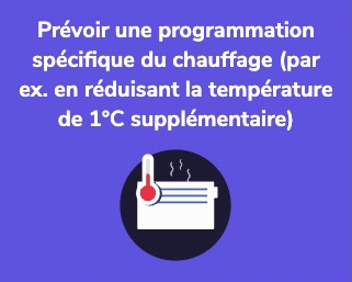 Prévoir une programmation spécifique du chauffage (par ex. en réduisant la température de 1°C supplémentaire)