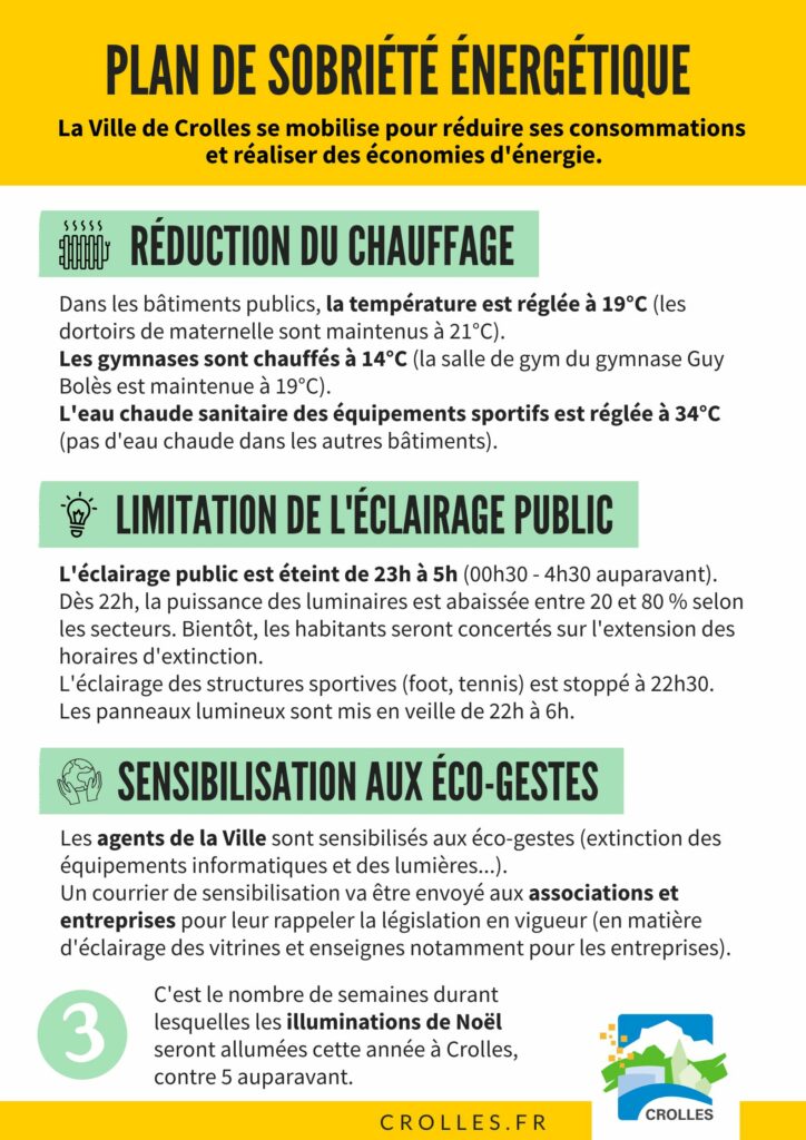 plan de sobriété énergétique