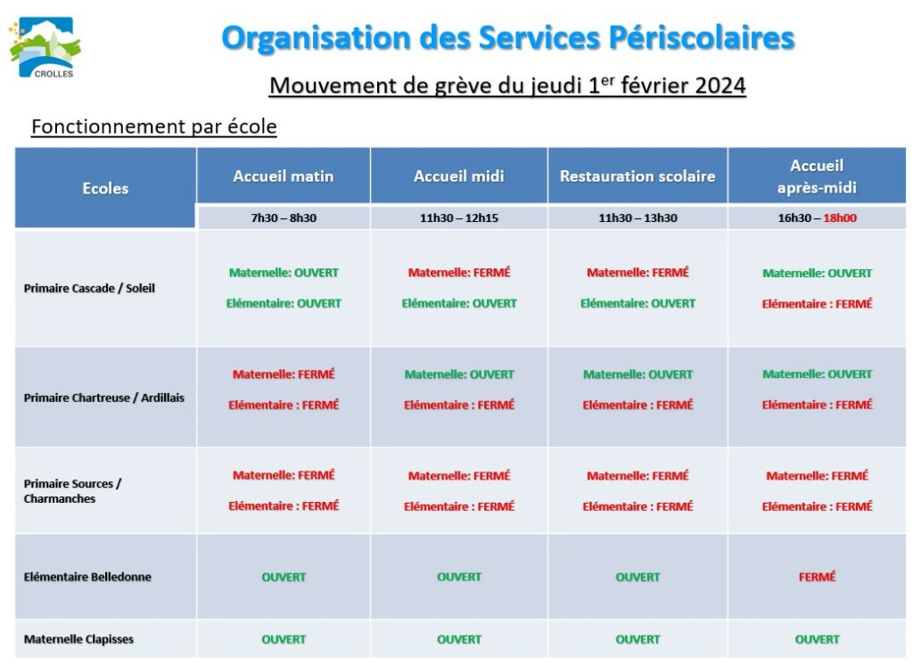 greve jeudi 1 fevrier 24