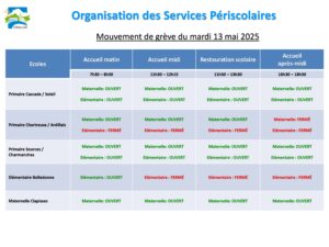 tableau comm générale page 0001