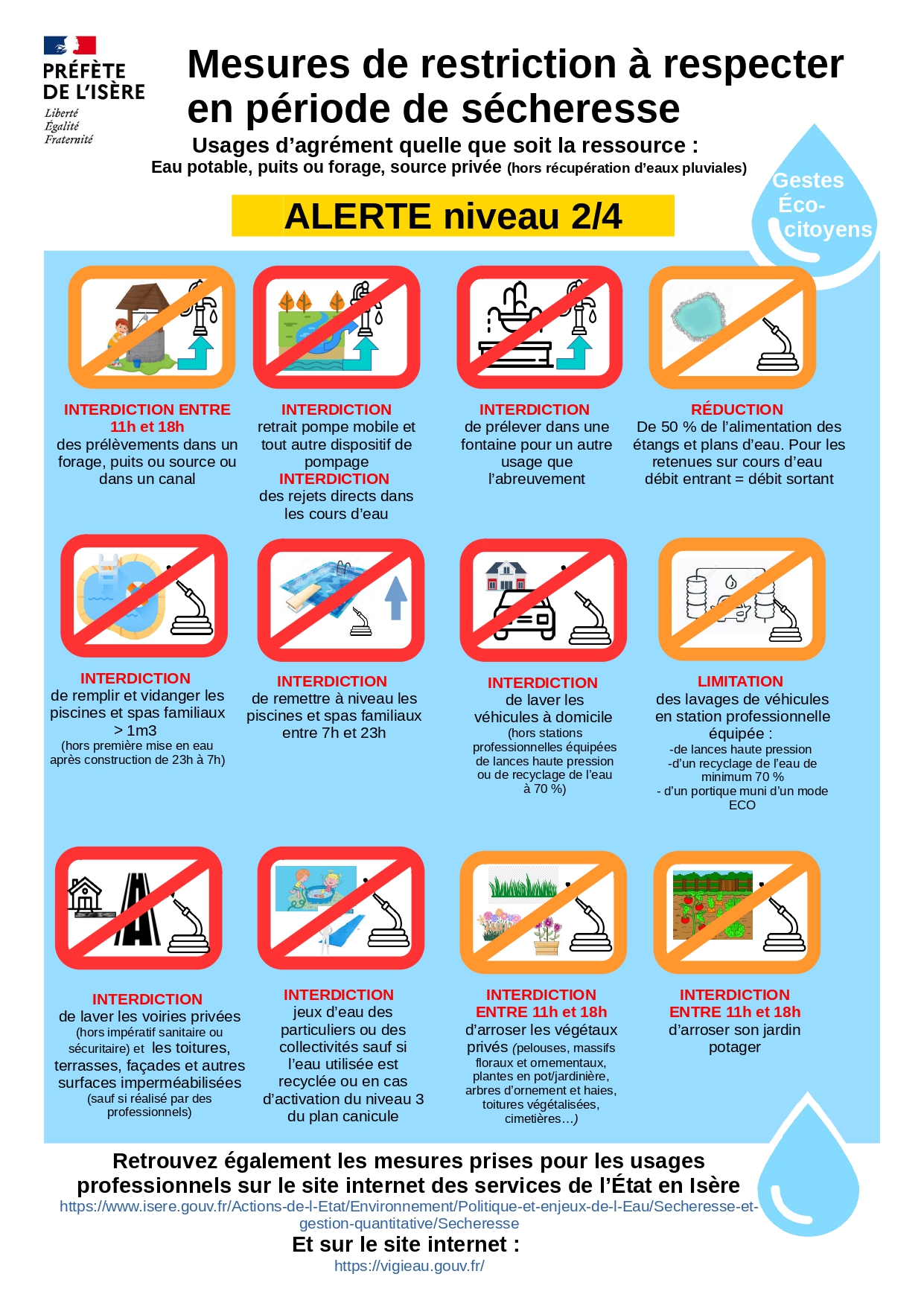 2 fiche alerte particuliers page 0001