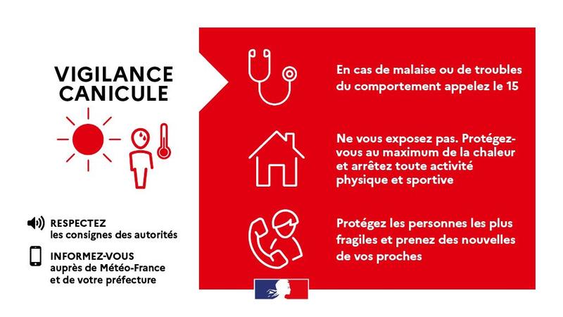 canicule rouge imagelarge